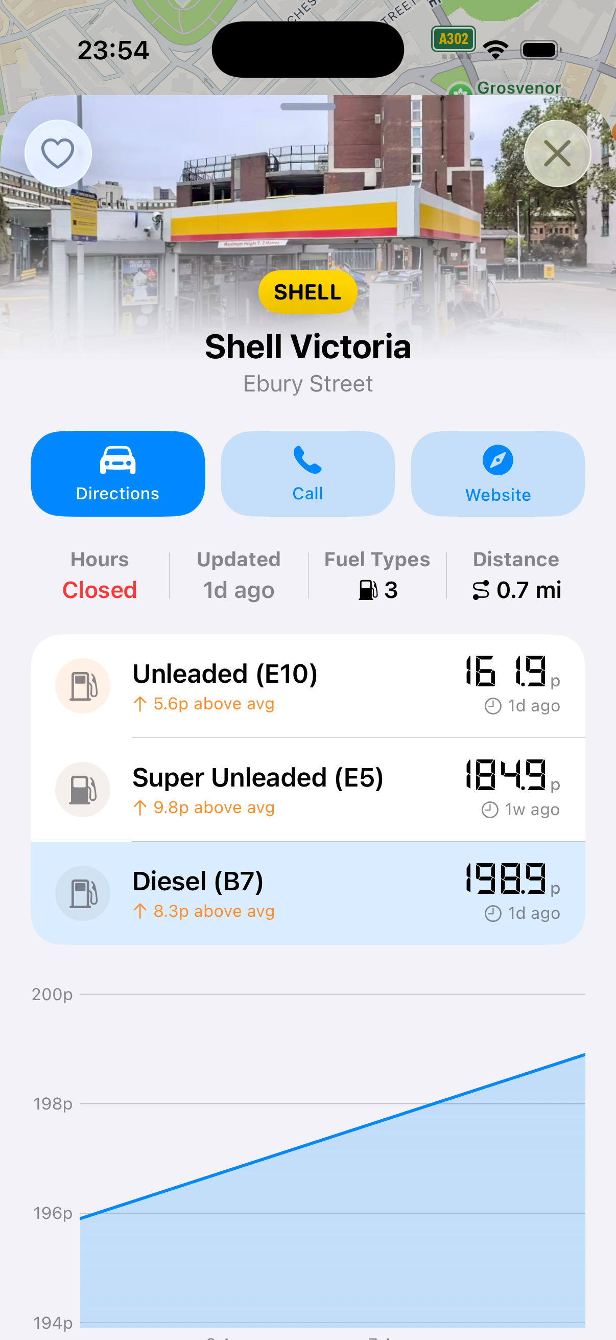 Fuelsy station detail screen